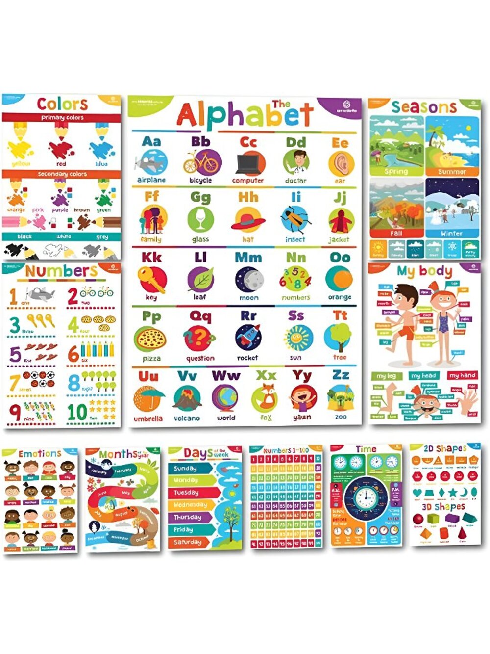 Educational Posters for Toddlers - ABC Poster - 11 Charts for Distance Learning